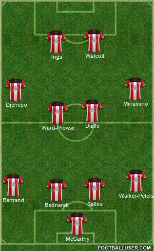 Southampton Formation 2021