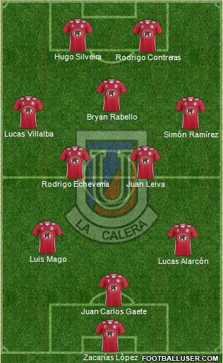 CD Unión La Calera S.A.D.P. Formation 2021