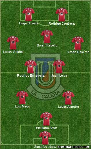 CD Unión La Calera S.A.D.P. Formation 2021