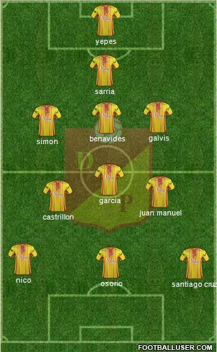 CS Deportivo Pereira Formation 2021