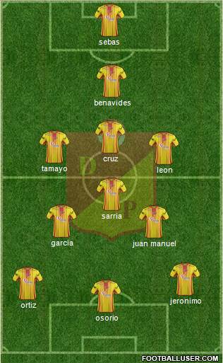 CS Deportivo Pereira Formation 2021