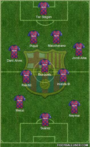 F.C. Barcelona Formation 2021