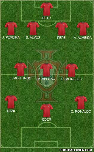 Portugal Formation 2021