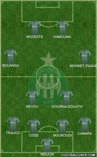 A.S. Saint-Etienne 4-2-2-2 football formation