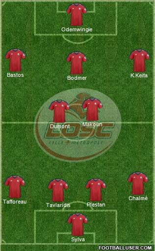 LOSC Lille Métropole Formation 2021