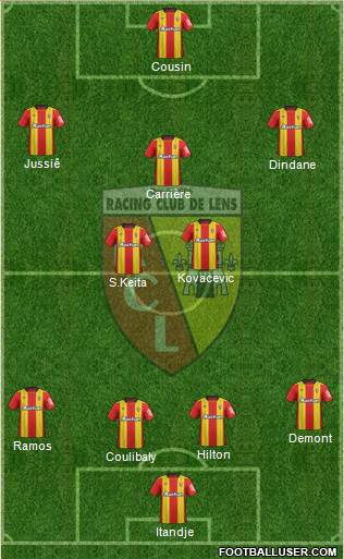 Racing Club de Lens 4-2-1-3 football formation