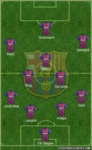F.C. Barcelona Formation 2021