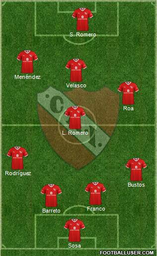 Independiente Formation 2021