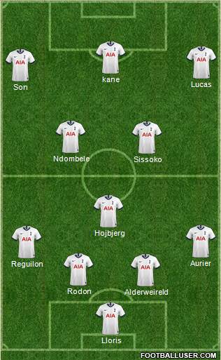 Tottenham Hotspur Formation 2021