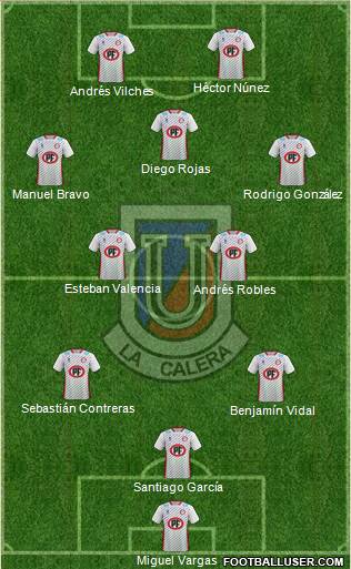 CD Unión La Calera S.A.D.P. Formation 2021