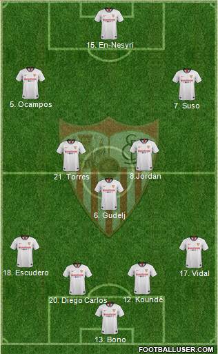 Sevilla F.C., S.A.D. Formation 2021