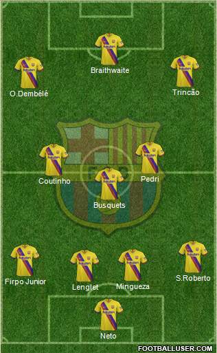 F.C. Barcelona Formation 2021
