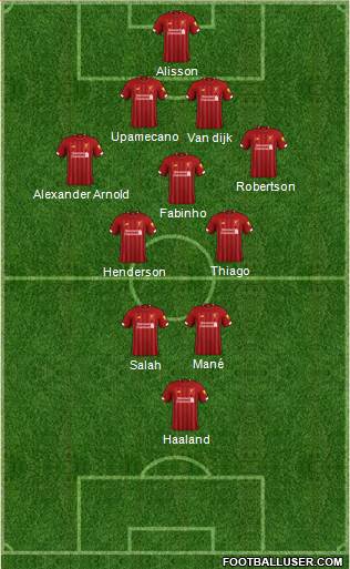 Liverpool Formation 2021