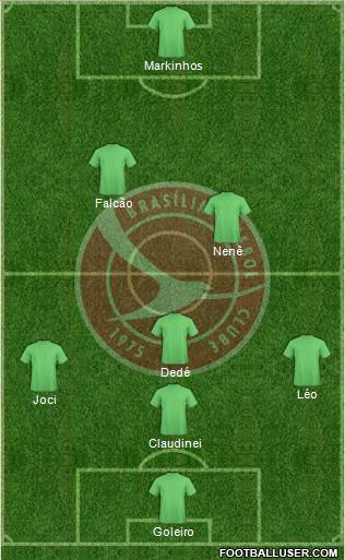 Brasília FC Formation 2021