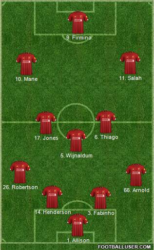 Liverpool Formation 2021