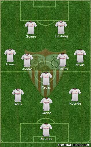 Sevilla F.C., S.A.D. Formation 2021