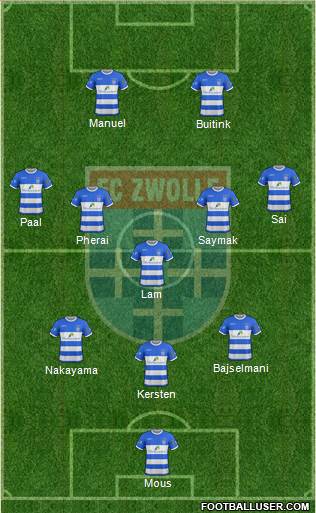 FC Zwolle Formation 2021