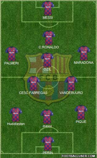 F.C. Barcelona Formation 2021