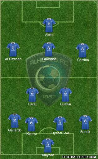 Al-Hilal (KSA) Formation 2021