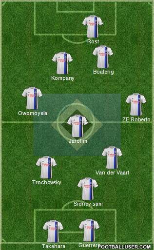 Hamburger SV football formation