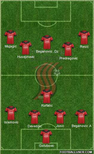 FK Sloboda Tuzla football formation