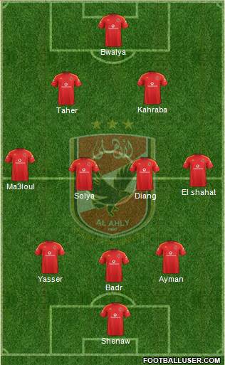 Al-Ahly Sporting Club football formation