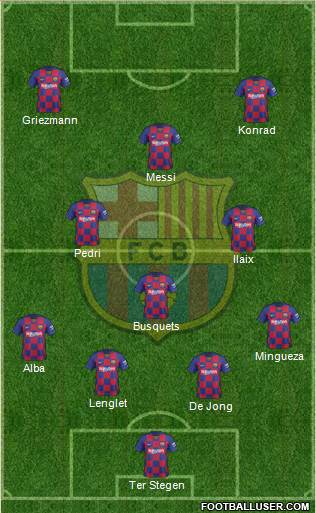 F.C. Barcelona Formation 2021