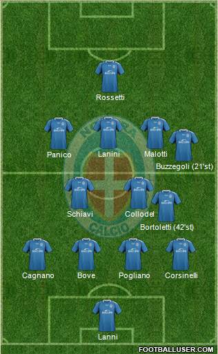 Novara Formation 2021