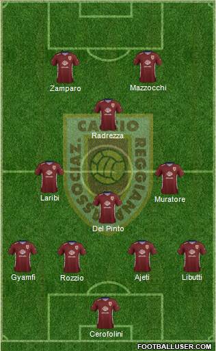 Reggiana Formation 2021