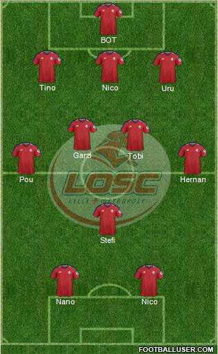 LOSC Lille Métropole Formation 2021
