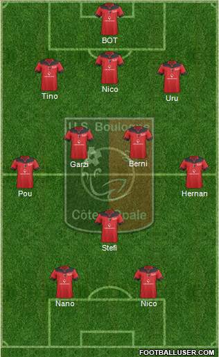Union Sportive Boulogne Côte d'Opale Formation 2021