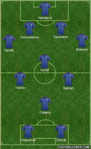 Moldova Formation 2021