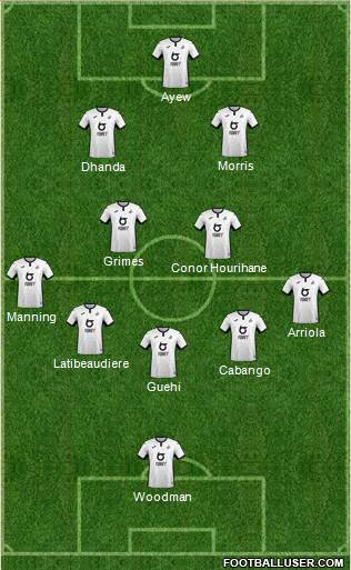 Swansea City 4-3-3 football formation