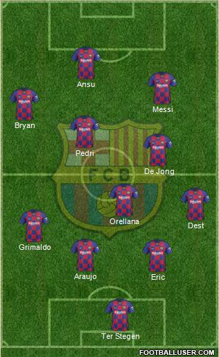 F.C. Barcelona Formation 2021