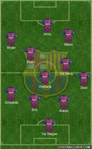 F.C. Barcelona Formation 2021