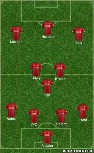 Liverpool Formation 2021