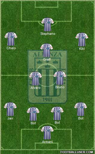 C Alianza Lima Formation 2021