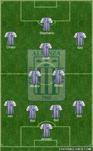 C Alianza Lima football formation