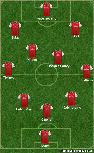 Arsenal Formation 2021