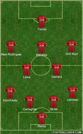 Liverpool Formation 2021