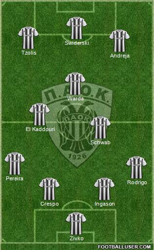 AS PAOK Salonika football formation