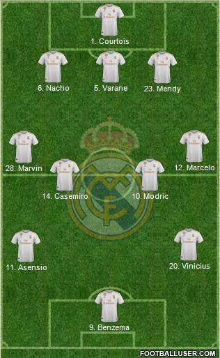 Real Madrid C.F. Formation 2021