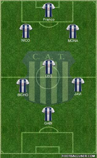 Talleres de Córdoba Formation 2021