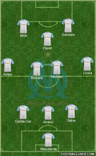 Olympique de Marseille Formation 2021
