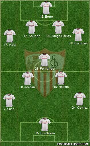 Sevilla F.C., S.A.D. Formation 2021