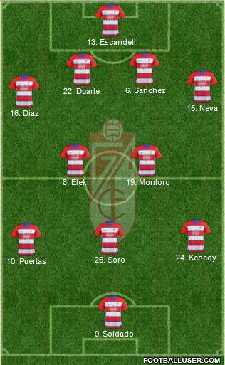 Granada C.F. 4-2-3-1 football formation