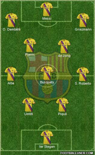 F.C. Barcelona Formation 2021