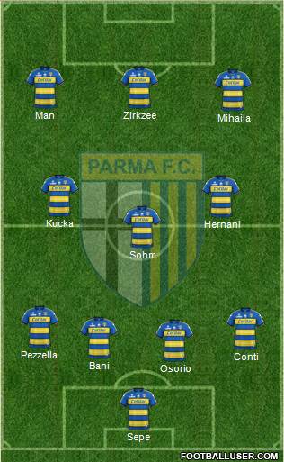 Parma football formation