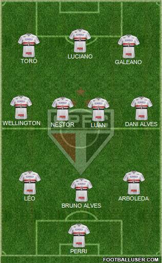 São Paulo FC Formation 2021