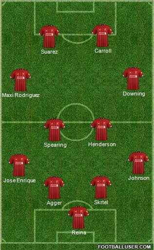 Liverpool Formation 2021
